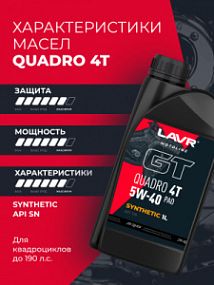 Lavr Мото GT QUADRO 4T 10W40 SN - МОТОРНОЕ МАСЛО; 1л